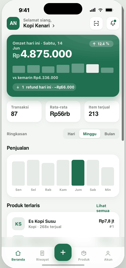 Aplikasi kasir Notix — dashboard penjualan